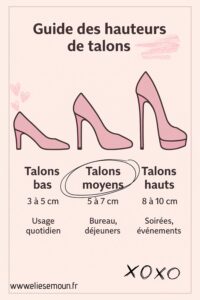 guide des hauteurs de talons